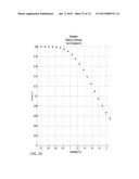 SYSTEMS FOR CUSTOM COLORATION diagram and image