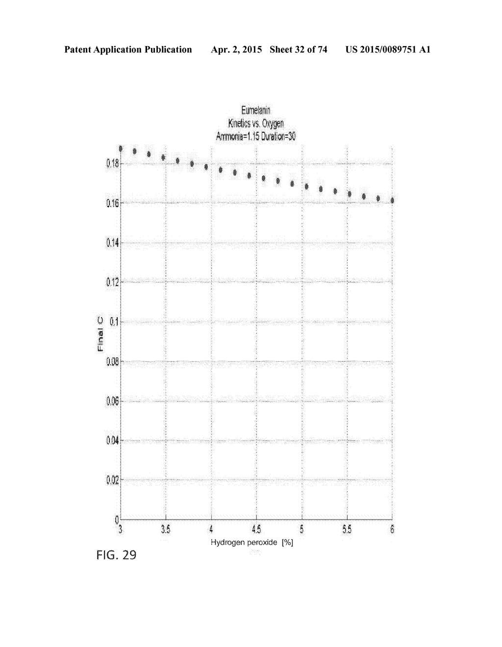 SYSTEMS FOR CUSTOM COLORATION - diagram, schematic, and image 33