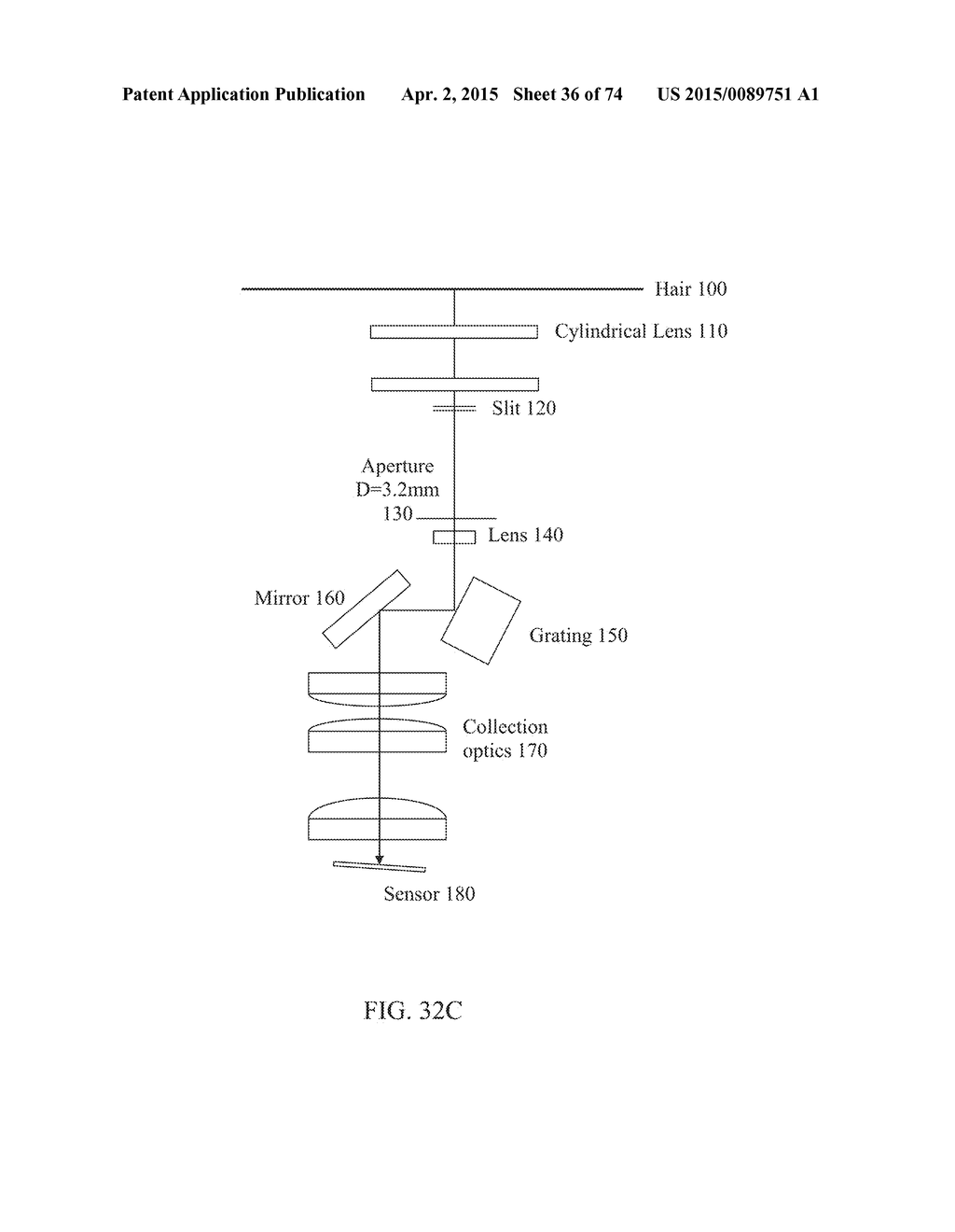 SYSTEMS FOR CUSTOM COLORATION - diagram, schematic, and image 37