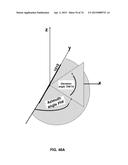 SYSTEMS FOR CUSTOM COLORATION diagram and image