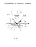 SYSTEMS FOR CUSTOM COLORATION diagram and image