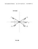 SYSTEMS FOR CUSTOM COLORATION diagram and image