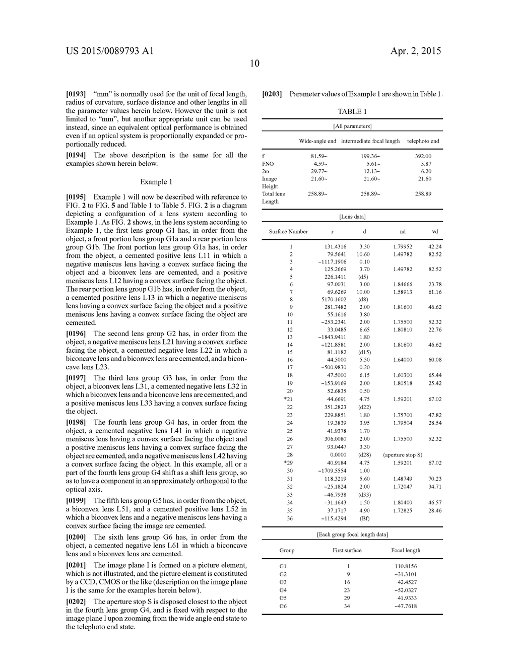 LENS SYSTEM, OPTICAL APPARATUS AND MANUFACTURING METHOD - diagram, schematic, and image 219