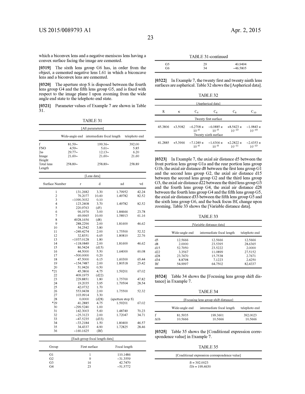 LENS SYSTEM, OPTICAL APPARATUS AND MANUFACTURING METHOD - diagram, schematic, and image 232