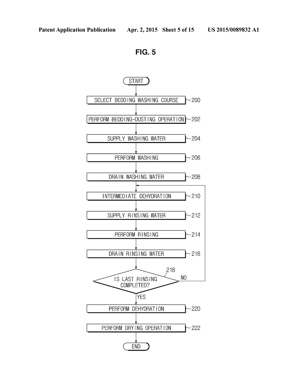 DRYING APPARATUS, WASHING MACHINE HAVING THE SAME AND METHOD OF     CONTROLLING THE DRYING APPARATUS - diagram, schematic, and image 06