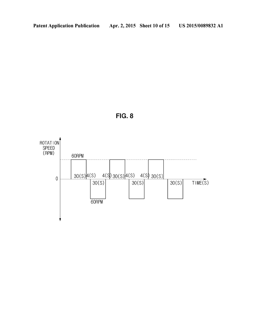 DRYING APPARATUS, WASHING MACHINE HAVING THE SAME AND METHOD OF     CONTROLLING THE DRYING APPARATUS - diagram, schematic, and image 11