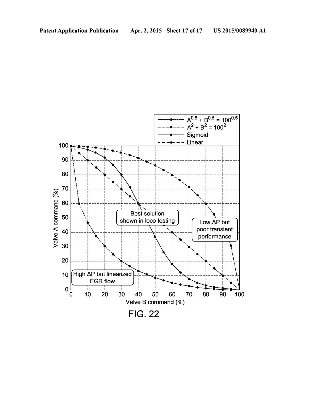 SYSTEM AND METHOD FOR ENGINE CONTROL - diagram, schematic, and image 18