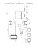 CLOSED LOOP SUPERCRITICAL CARBON DIOXIDE POWER CYCLE diagram and image