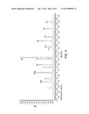 SYSTEM AND METHOD FOR RAPID ANALYSIS OF POLYCYCLIC AROMATIC HYDROCARBONS diagram and image