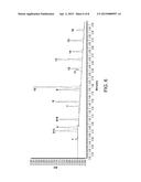 SYSTEM AND METHOD FOR RAPID ANALYSIS OF POLYCYCLIC AROMATIC HYDROCARBONS diagram and image