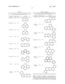 SYSTEM AND METHOD FOR RAPID ANALYSIS OF POLYCYCLIC AROMATIC HYDROCARBONS diagram and image