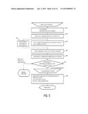 OBJECT INFORMATION ACQUIRING APPARATUS diagram and image