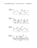 SYSTEM AND METHOD FOR PACING REPETITIVE MOTION ACTIVITIES diagram and image