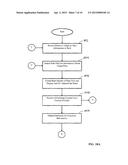 SYSTEM AND METHOD FOR PACING REPETITIVE MOTION ACTIVITIES diagram and image