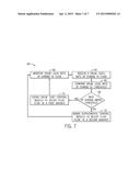 SYSTEM AND METHOD FOR DRUM LEVEL CONTROL IN A DRUM OF A HEAT RECOVERY     STEAM GENERATOR diagram and image