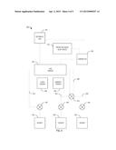 MASK INCLUDING INTEGRATED SOUND CONDUCTION FOR ALERT NOTIFICATION IN     HIGH-NOISE ENVIRONMENTS diagram and image