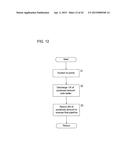 PROCESSING-LIQUID SUPPLY APPARATUS AND PROCESSING-LIQUID SUPPLY METHOD diagram and image