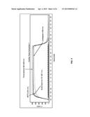 INNOVATION TO ASSAY MIXING diagram and image