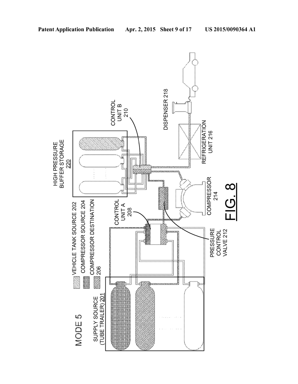 ENHANCED METHODS FOR OPERATING REFUELING STATION TUBE-TRAILERS TO REDUCE     REFUELING COST - diagram, schematic, and image 10