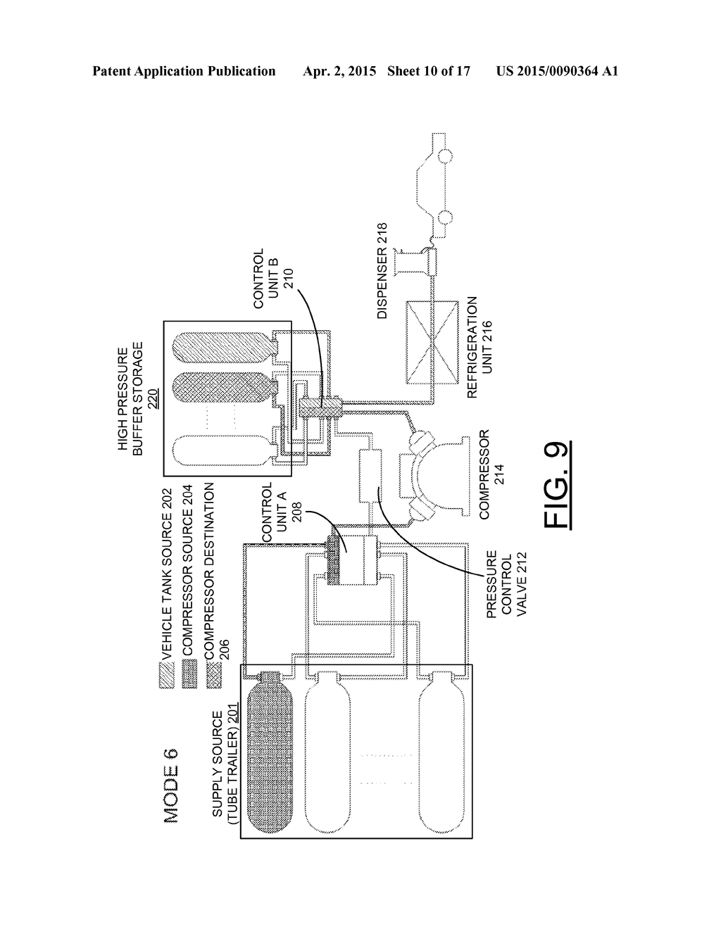 ENHANCED METHODS FOR OPERATING REFUELING STATION TUBE-TRAILERS TO REDUCE     REFUELING COST - diagram, schematic, and image 11