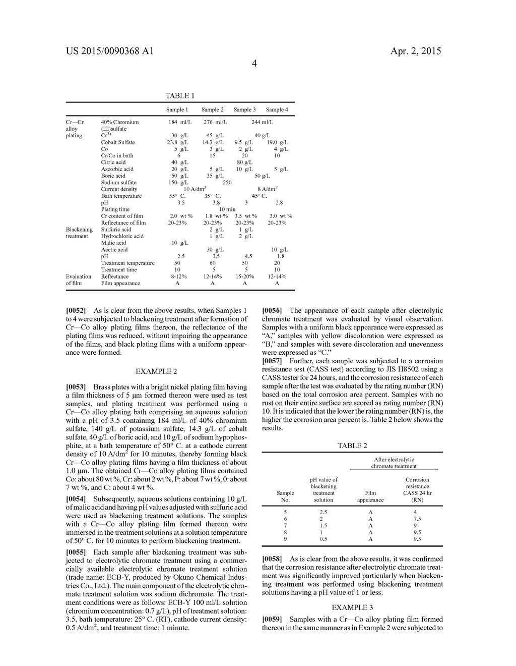 BLACKENING TREATMENT SOLUTION FOR BLACK Cr-Co ALLOY PLATING FILM - diagram, schematic, and image 05