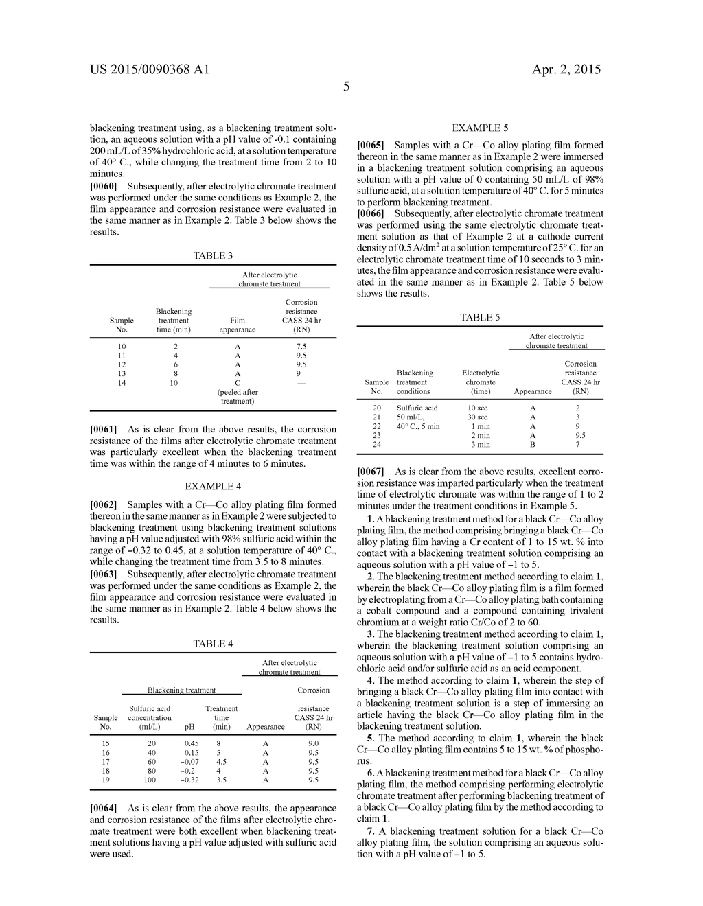 BLACKENING TREATMENT SOLUTION FOR BLACK Cr-Co ALLOY PLATING FILM - diagram, schematic, and image 06