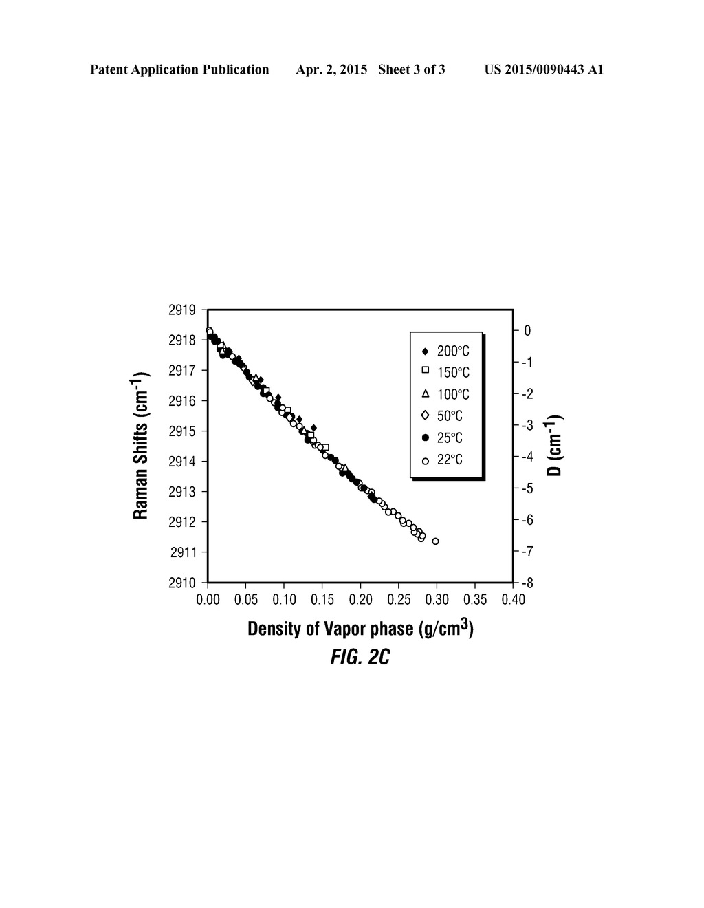 METHODS FOR ESTIMATING RESOURCE DENSITY USING RAMAN SPECTROSCOPY OF     INCLUSIONS IN SHALE RESOURCE PLAYS - diagram, schematic, and image 04