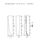 Detection of Position of a Plunger in a Well diagram and image