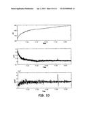 Detection of Position of a Plunger in a Well diagram and image