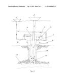 DETACHABLE CAPPING DEVICE AND METHOD FOR  AN OIL/GAS WELL UNDER BLOWOUT     CONDITIONS diagram and image