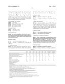 CURABLE COMPOSITION FOR PRINTED CIRCUIT BOARD, CURED COATING FILM USING     THE SAME, AND PRINTED CIRCUIT BOARD diagram and image