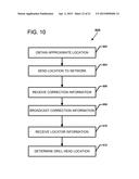 HORIZONTAL DIRECTIONAL DRILLING SYSTEM INCLUDING SONDE POSITION DETECTION     USING GLOBAL POSITIONING SYSTEMS diagram and image