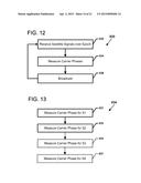 HORIZONTAL DIRECTIONAL DRILLING SYSTEM INCLUDING SONDE POSITION DETECTION     USING GLOBAL POSITIONING SYSTEMS diagram and image