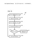 HORIZONTAL DIRECTIONAL DRILLING SYSTEM INCLUDING SONDE POSITION DETECTION     USING GLOBAL POSITIONING SYSTEMS diagram and image