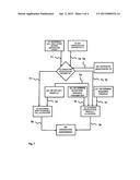 CONTROLLING AN ELEVATOR INSTALLATION USING A DISADVANTAGE PARAMETER OR A     DISABILITY INDICATOR diagram and image