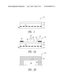 SILVER NANOSTRUCTURE-BASED OPTICAL STACKS AND TOUCH SENSORS WITH UV     PROTECTION diagram and image