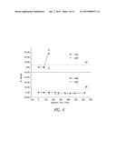 SILVER NANOSTRUCTURE-BASED OPTICAL STACKS AND TOUCH SENSORS WITH UV     PROTECTION diagram and image