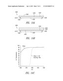 SILVER NANOSTRUCTURE-BASED OPTICAL STACKS AND TOUCH SENSORS WITH UV     PROTECTION diagram and image