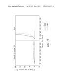 SILVER NANOSTRUCTURE-BASED OPTICAL STACKS AND TOUCH SENSORS WITH UV     PROTECTION diagram and image