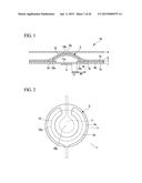 INPUT DEVICE diagram and image