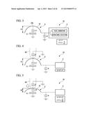 INPUT DEVICE diagram and image