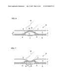 INPUT DEVICE diagram and image