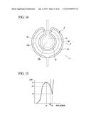 INPUT DEVICE diagram and image