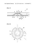 INPUT DEVICE diagram and image