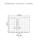 SPLIT-SENSOR DIELECTROPHORETIC/MAGNETOPHORETIC CYTOMETER diagram and image