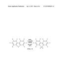 SYNTHESIS OF ACIDIC SILICA TO UPGRADE HEAVY FEEDS diagram and image