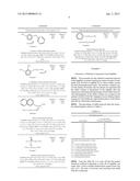 HALOGEN-FREE IONIC LIQUIDS IN NAPHTHA DESULFURIZATION AND THEIR RECOVERY diagram and image