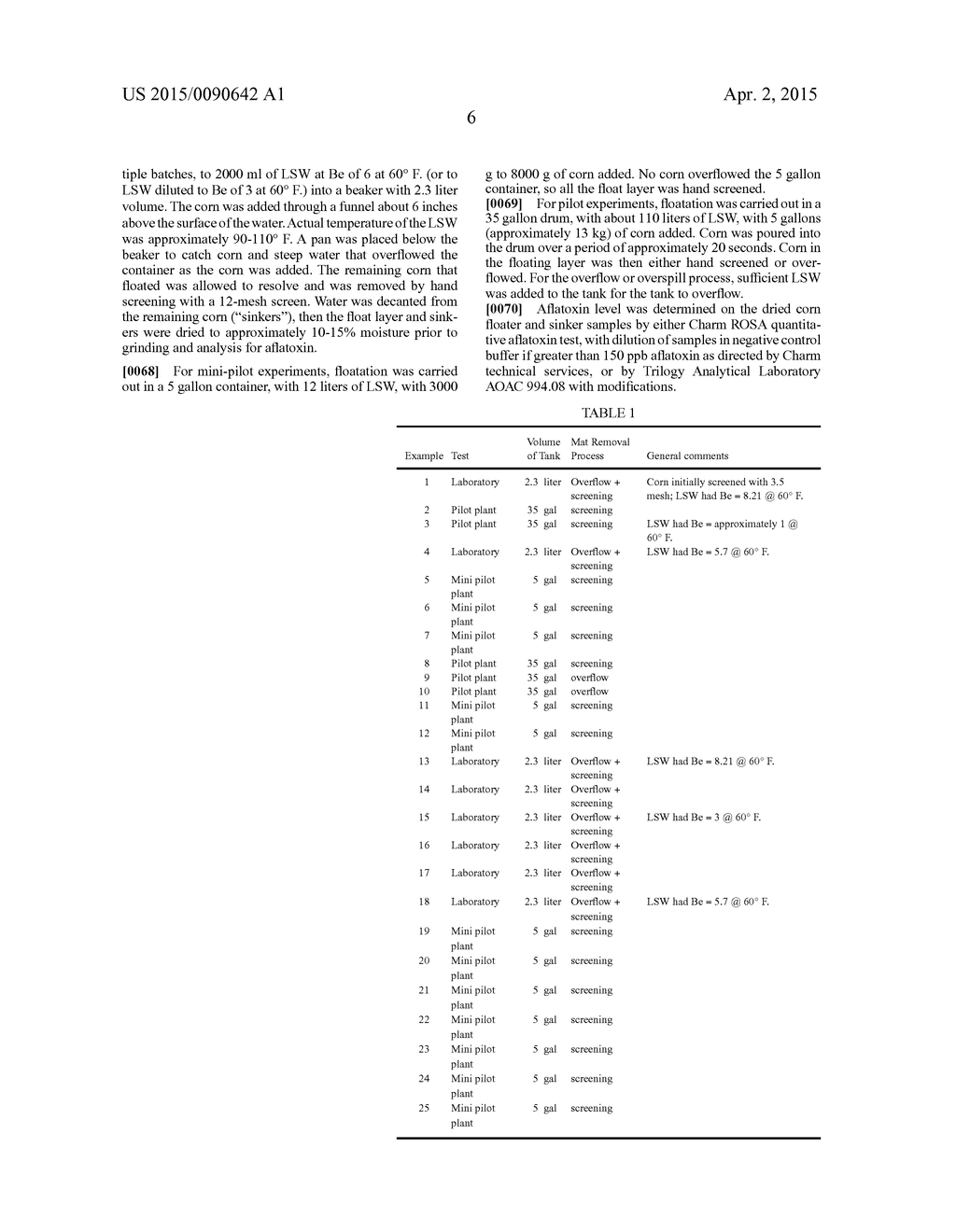 METHOD AND APPARATUS FOR REDUCING AFLATOXIN-CONTAMINATED CORN - diagram, schematic, and image 17