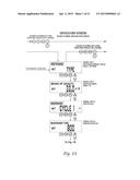 SYSTEMS AND METHODS RELATED TO PROPORTIONAL REGENERATION OF WATER     TREATMENT SYSTEMS diagram and image