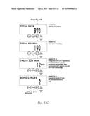 SYSTEMS AND METHODS RELATED TO PROPORTIONAL REGENERATION OF WATER     TREATMENT SYSTEMS diagram and image